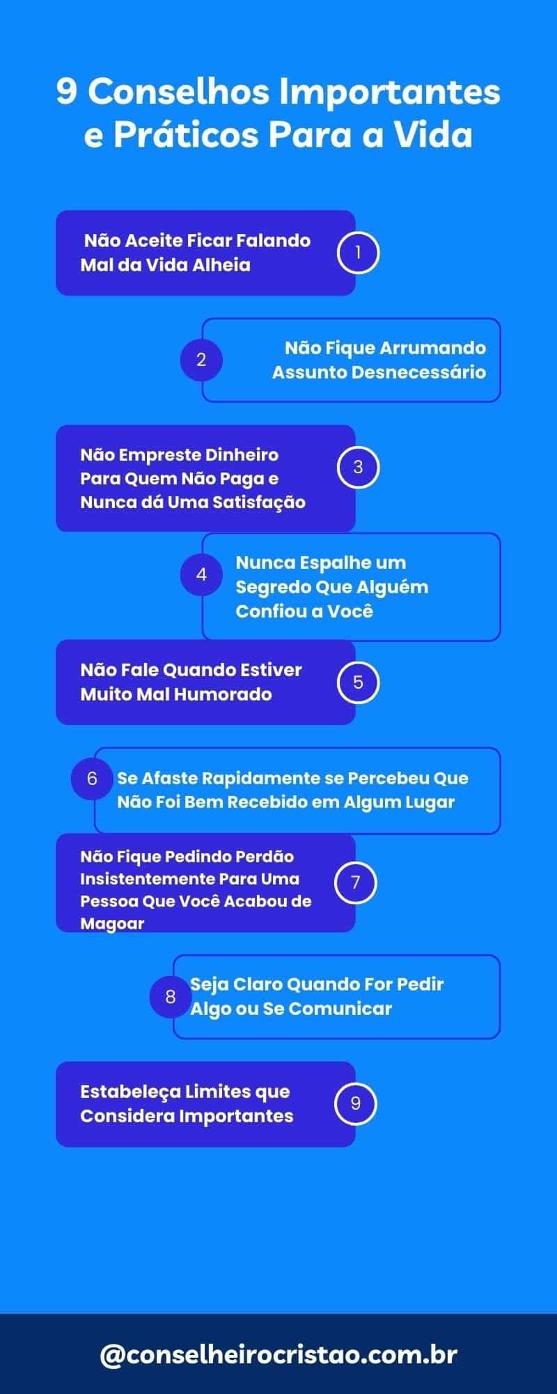 9 Conselhos Importantes e Práticos Para a Vida.
Resumo dos conselhos práticos no site conselheirocristao.com.br